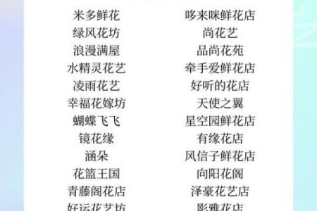 如何通过名字花纹提升个人品牌形象