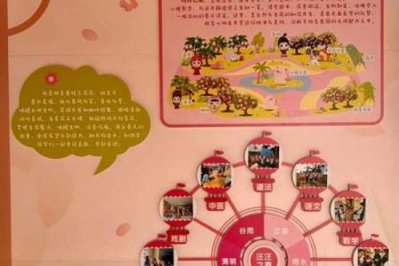 如何为家园命名，传递心中的情感