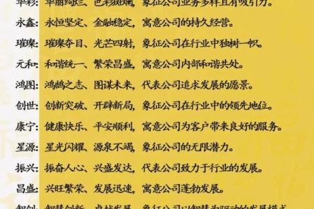 果园类公司起名大全 免费提供创意灵感