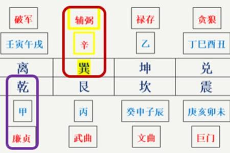 阴阳二宅风水网解析：揭示家居风水如何影响运势和健康