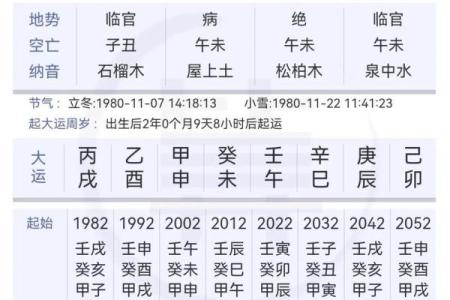 禄神在八字中的作用及如何利用它提升运势
