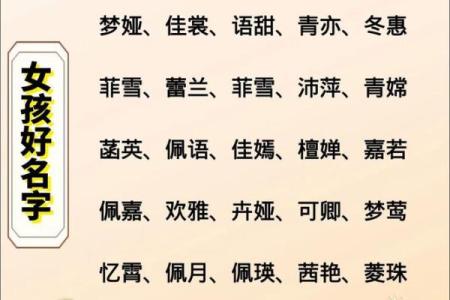 精选带涵字的优美女孩名字大全