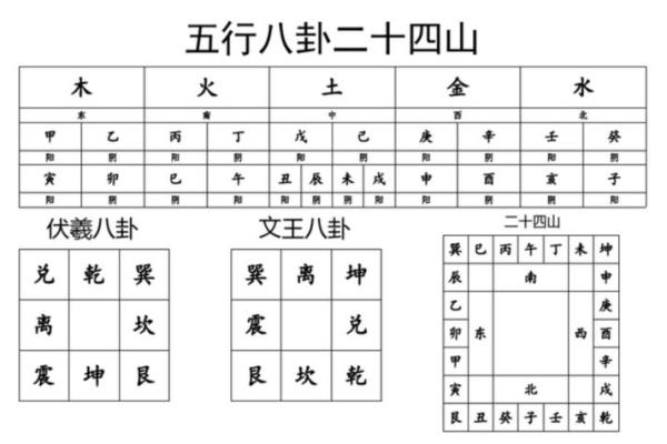 五行土多金少的风水调节技巧你知道吗? 五行土多金少的风水调节技巧你知道吗?