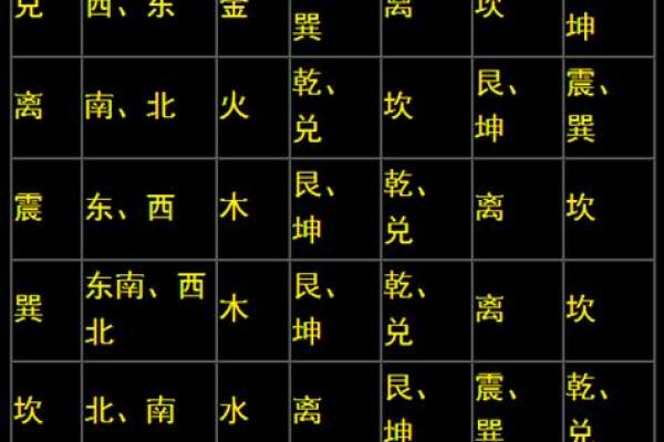 四柱八字算命揭秘：掌握命运的关键，准确预测未来运势！