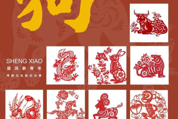 属狗人运势详解与注意事项