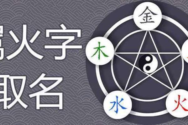 镕五行属什么?揭秘镕字的五行属性解析 镕五行属什么?揭秘镕字的五行属性解析