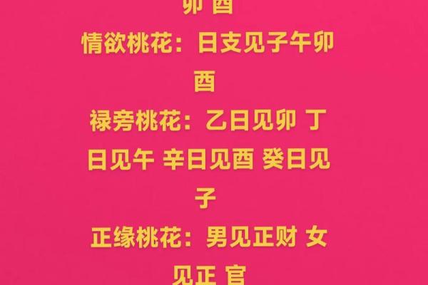 如何通过命理让你的桃花运更加旺盛? 如何通过命理让你的桃花运更加旺盛?
