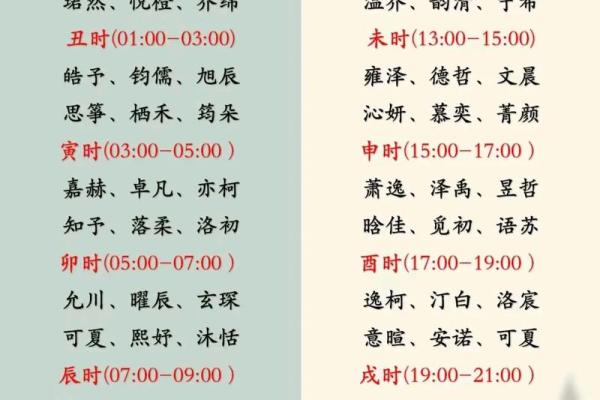免费八字起名打分,帮你选出最合适的名字! 免费八字起名打分,帮你选出最合适的名字!