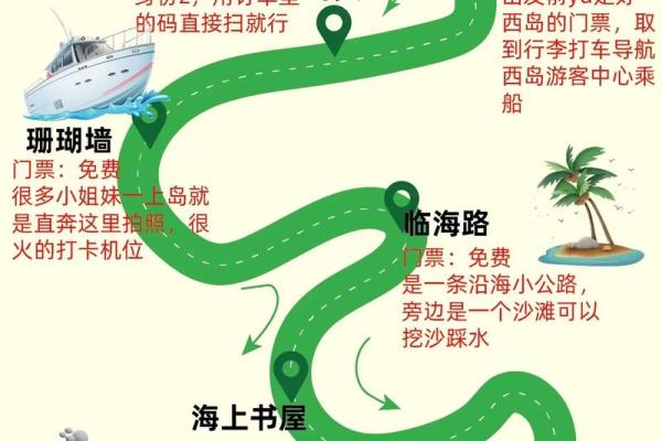 走进小岛名字的文化密码 走进小岛名字的文化密码