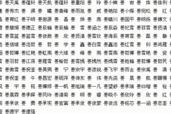 免费的女鼠宝宝名字大全，帮助你选一个独特名字