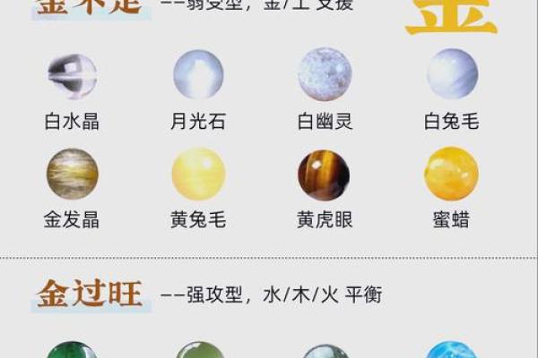 揭秘白幽灵五行的神秘力量,如何影响命运走向? 揭秘白幽灵五行的神秘力量,如何影响命运走向?