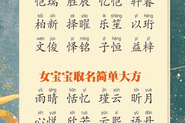 猴宝宝名字推荐：如何选择最适合的名字