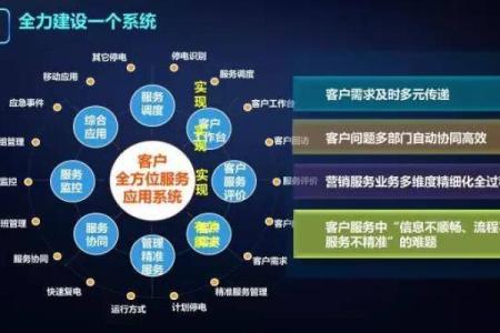 石家庄优秀起名公司为您提供全方位服务