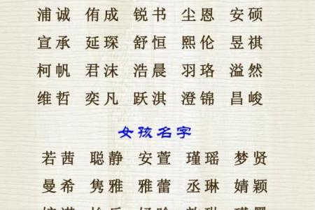 如何为宝宝选择富有寓意的元字名字