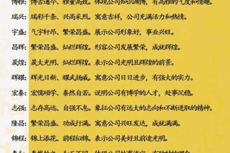 公司名字的成功秘诀：如何挑选适合的字