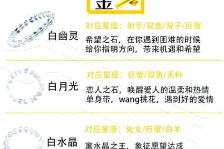 揭秘白幽灵五行的神秘力量，如何影响命运走向？