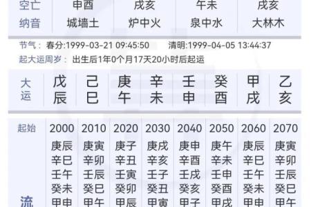 八字缺七杀的命运解析，如何化解劣势？