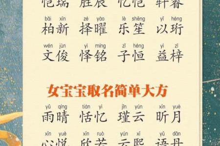 猴宝宝名字推荐：如何选择最适合的名字