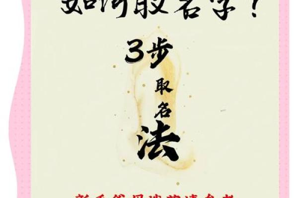 诗意人生从取名开始
