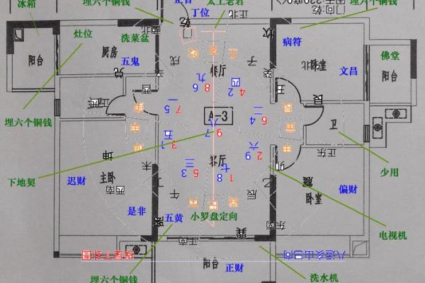 网店装修风水解析:打造吸引顾客的最佳布局 网店装修风水解析:打造吸引顾客的最佳布局