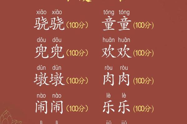 如何根据八字为宝宝取个合适的小名? 如何根据八字为宝宝取个合适的小名?