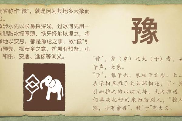 甫字的五行解析:揭开这个字背后的深层含义 甫字的五行解析:揭开这个字背后的深层含义