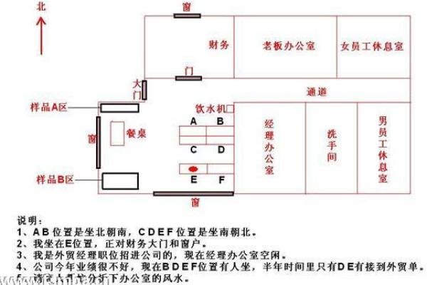 政府办公楼前风水布局与办公环境和谐共生的秘诀 政府办公楼前风水布局与办公环境和谐共生的秘诀