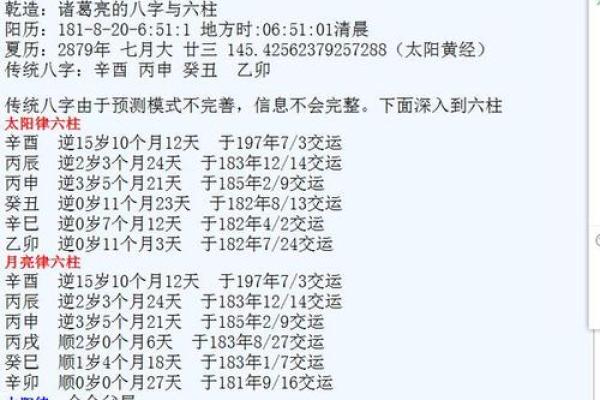 诸葛亮八字背后的智慧与命运玄机 诸葛亮八字背后的智慧与命运玄机