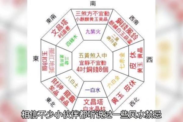 苏文峰风水书揭秘:如何通过风水改善生活运势 苏文峰风水书揭秘:如何通过风水改善生活运势