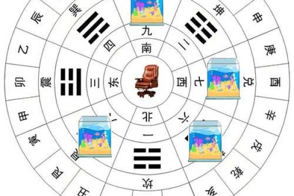西北方位与水的风水关系解析 西北方位与水的风水关系解析