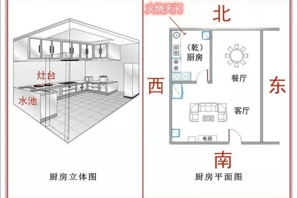 西北方位与水的风水关系解析 西北方位与水的风水关系解析