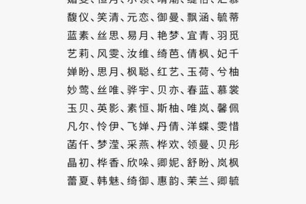 选择好网名字的关键因素有哪些 选择好网名字的关键因素有哪些