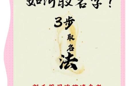 诗意人生从取名开始