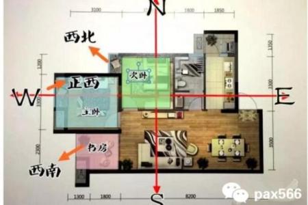 选择合适房屋风水位提升家运和健康运势