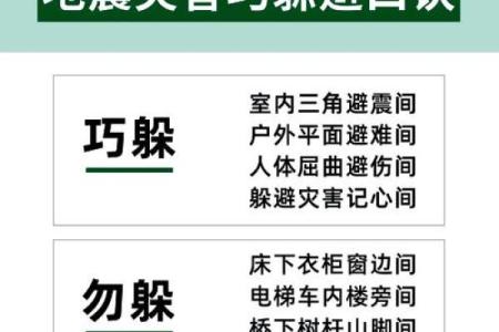 五行预测地震的奥秘，了解自然灾害的背后