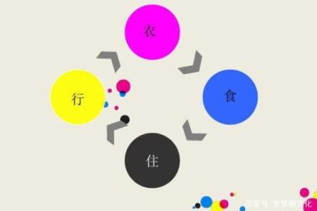 民国时期的名字：文化变迁中的命名风潮分析