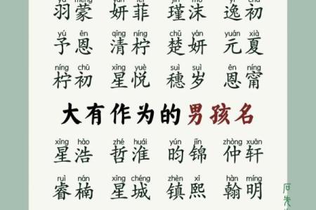如何根据家庭文化为孩子起名字