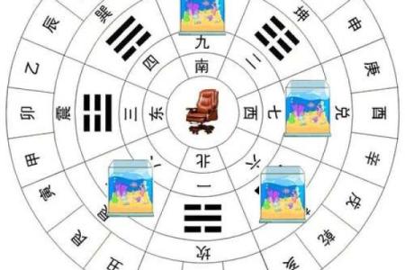 西北方位与水的风水关系解析