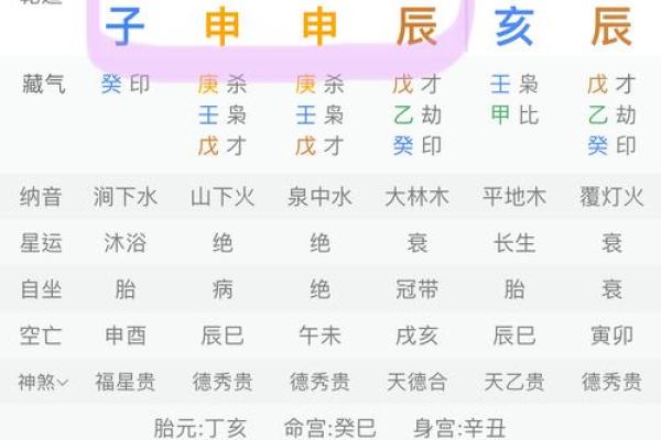 免费八字合五行算命,揭秘你的五行缺失与命运轨迹 免费八字合五行算命,揭秘你的五行缺失与命运轨迹