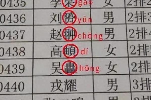 如何看待姓名字对个人身份的塑造 如何看待姓名字对个人身份的塑造