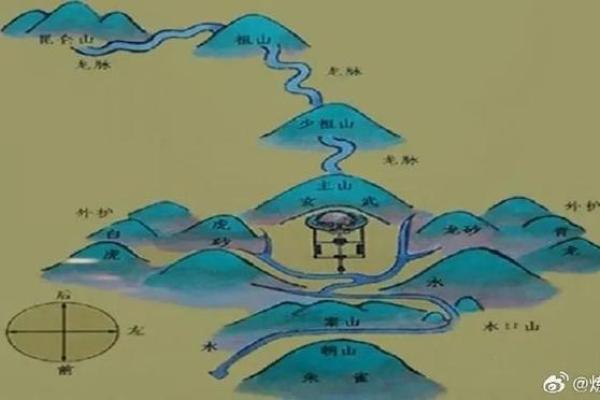 阴宅风水学中的五大禁忌你必须了解 阴宅风水学中的五大禁忌你必须了解