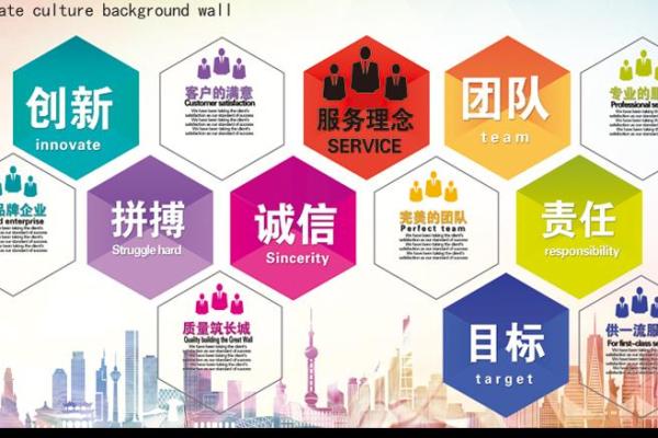 以东为核心的公司名称创意大集结 以东为核心的公司名称创意大集结