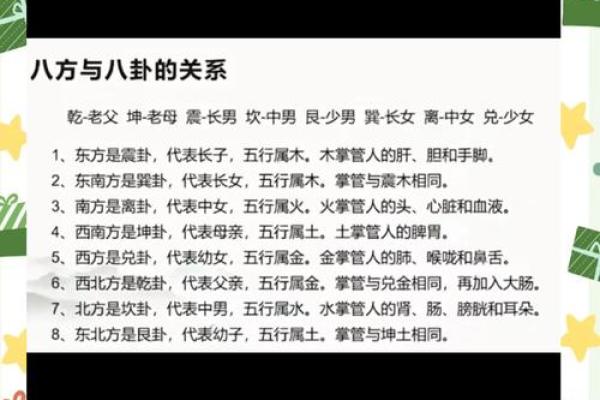 解密五行八卦:如何通过八卦了解你的命运与性格 解密五行八卦:如何通过八卦了解你的命运与性格