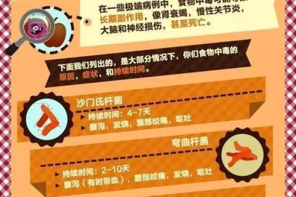 生辰八字最准解读,帮你避开人生重大陷阱 生辰八字最准解读,帮你避开人生重大陷阱