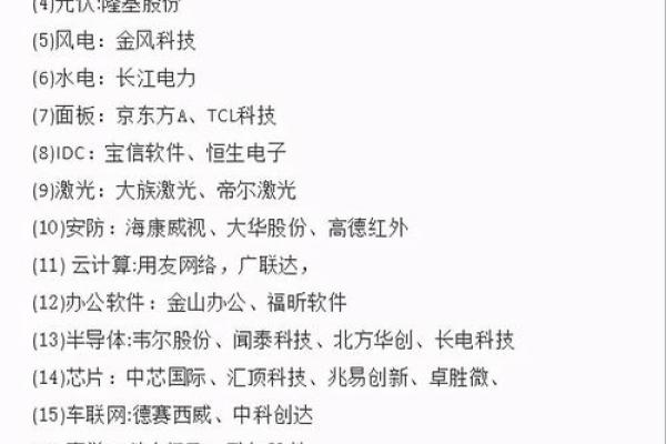 三字投资公司名称的选择技巧与建议
