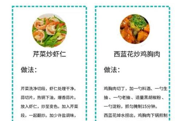 用美食元素为宝宝起名,让名字充满温暖与趣味 用美食元素为宝宝起名,让名字充满温暖与趣味
