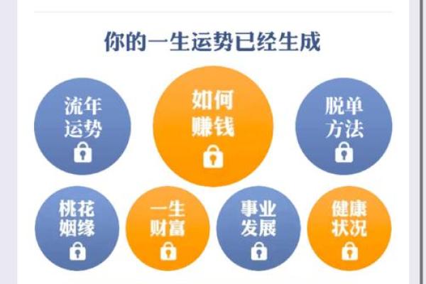 一试成主:八字生成器如何改变你的生活运势 一试成主:八字生成器如何改变你的生活运势