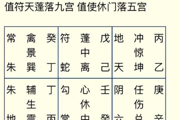 轩字的五行解析与命理学解读 轩字的五行解析与命理学解读