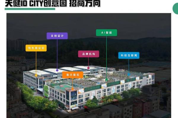 适合新兴建筑公司的创意命名方案 适合新兴建筑公司的创意命名方案