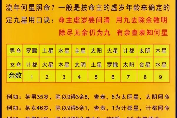 四柱八字深度解析:如何看个人的命运与未来 四柱八字深度解析:如何看个人的命运与未来